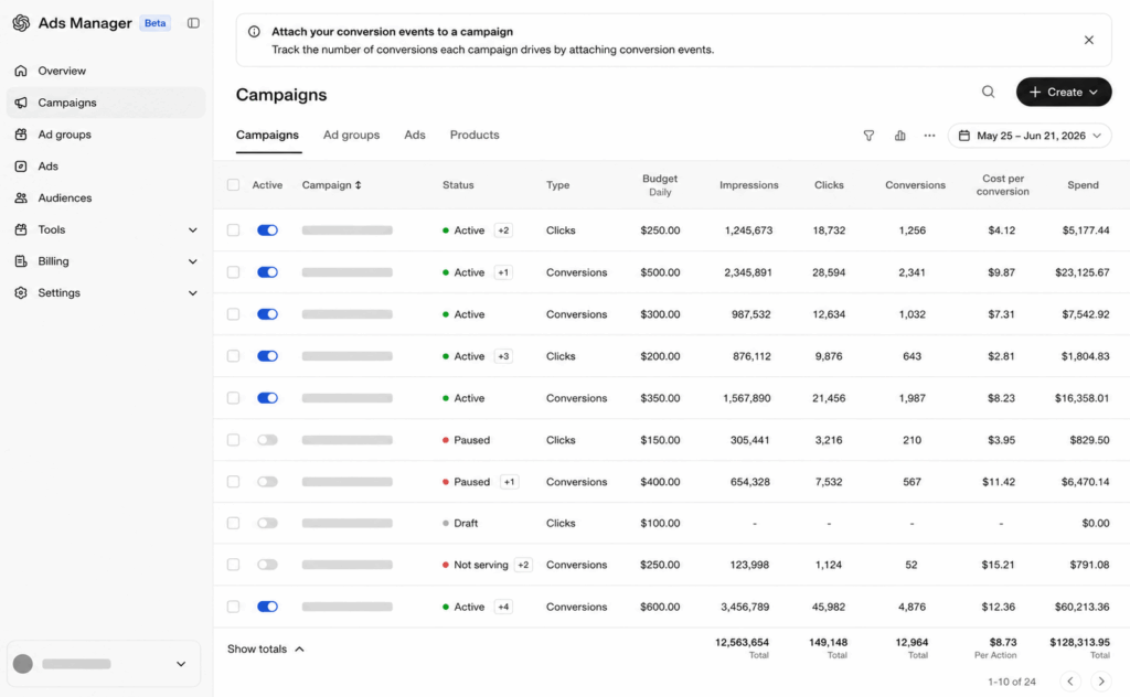 Panel de ChatGPT Ads Manager mostrando el listado de campañas de la cuenta